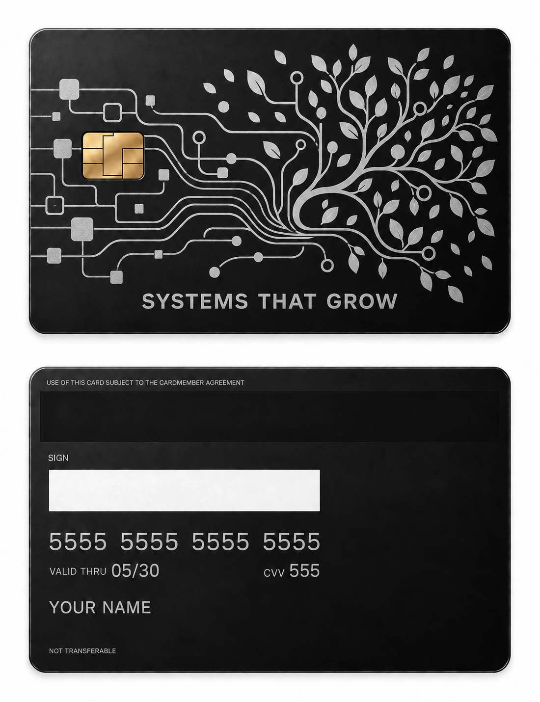 Systems That Grow metal card